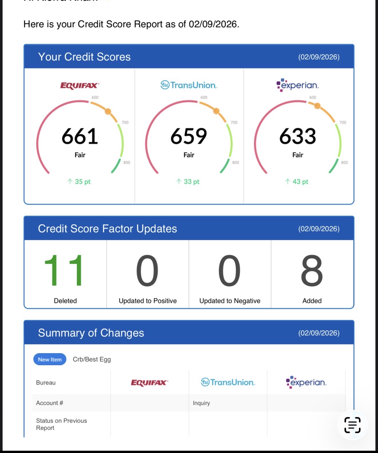 +111 Points All 3 Bureaus — Client Result